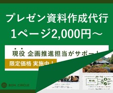 魅力的に伝わるパワーポイント資料制作します イメージ1