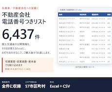 兵庫の不動産会社リスト6437件を即納します 電話番号つき｜宅建業歴・従業員数でも絞れるExcel