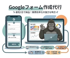 業務効率化！Googleフォームを作成します 【自動返信・回答集計スプレッドシート連携までまるごとお任せ】