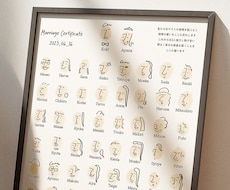 ゲストもびっくりする似顔絵結婚証明書作ります イメージ1