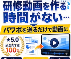 パワポをAIナレーション動画にしますます スライドを送付するだけで動画が完成、AI音声・字幕込みです