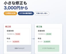 ホームページの修正・更新を3,000円から承ります イメージ1