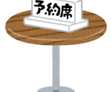 優先ご予約受付!作詞or歌唱のお仕事、承ります 名義、ロイヤリティ(利益)譲渡の譲渡オプションもあります!