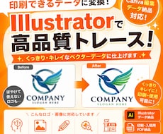 AIで作ったロゴを印刷用データに変換します イメージ1