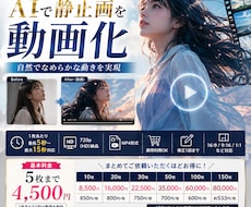 お手持ちの静止画を生成AIを使用して動画化します イメージ1