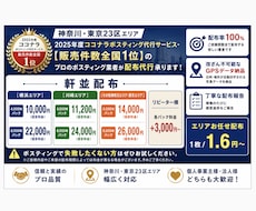 神奈川・都内エリアでポスティング代行承ります 実績多数のプロに直接・低料金で依頼が出来るのはココだけ！