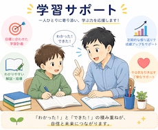 元支援学校教員が特性に合わせた家庭教師を行います お子さまに合った学び方で自信につなげるレッスンです。