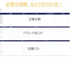 Web、出版物から【あなた専用のリスト】作ります 営業アプローチ先・飲食店・連絡先リスト等お任せください