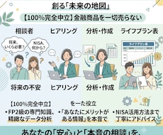 ライフプラン表作成・NISA相談できます イメージ1