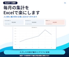 業務に合わせたExcel入力・集計表を作ります イメージ1