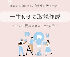 知りたい部分だけ！【あなただけの取説】作ります イメージ1