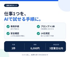 診断1位の仕事をAI化する実行キットを作ります イメージ1