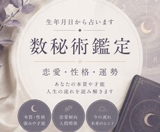あなたの才能や恋愛傾向を生年月日から鑑定します イメージ1