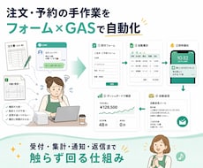 注文・予約の手作業をフォーム×GASで自動化します 考えなくていいところは、考えなくていい 触らず回る仕組み