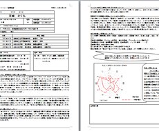 選考突破できるESをキャリア支援のプロが添削します イメージ1
