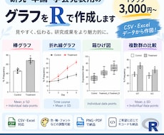 研究・卒論・学会発表用のグラフをRで作成します イメージ1