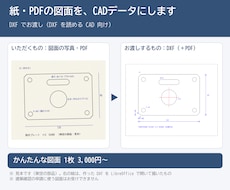 CAD図面トレース｜紙・PDFをDXFにします イメージ1