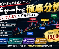 迷わないスキャル手法お伝えします イメージ1