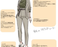 流行感度の高い【ファッションデザイン】承ります イメージ1
