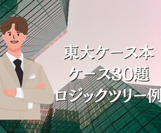 東大ケース本ミクロ系30問の施策例差し上げます イメージ1