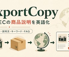 eBay向け英語商品文を作成します イメージ1