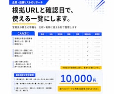 企業・店舗リストのリサーチをします イメージ1