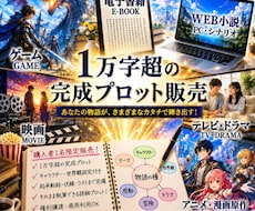 人物設定を含む完成度の高いプロットをお届けします スカッと系動画、小説、漫画原作、電子書籍にご利用いただけます
