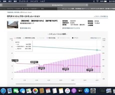 収益物件の現地視察を行い適正価格を割り出しますます イメージ1