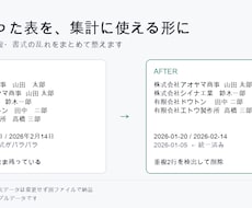 散らかったExcel・スプレッドシート整えます イメージ1