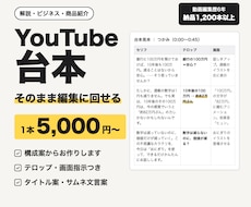 動画編集者がYouTube台本を書きます イメージ1
