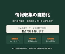 情報収集の自動化します 調べる作業を、毎週届くレポートに変えます