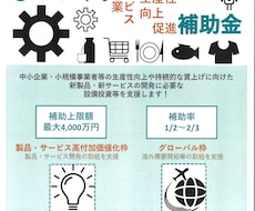 ものづくり補助金の採択事業計画書を提供いたします イメージ1