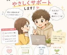 初心者さん向け！低資金から始めるせどりを提供します イメージ1