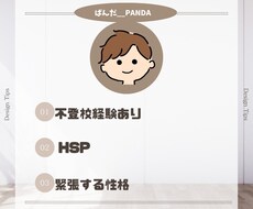 HSPさんの恋愛相談伺います イメージ1