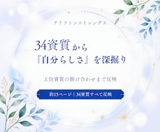 ストレングス34資質から『自分らしさ』を深掘ります イメージ1