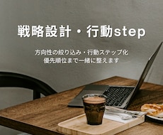 うまくいかない原因と戦略を設計します イメージ1