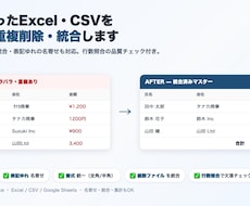 Excel/CSVを整形・重複削除します 重複削除・名寄せ・書式統一。行数照合の品質チェック付き。