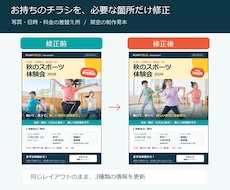 お持ちのチラシの写真・文字・日付を修正します イメージ1
