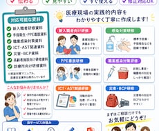 感染対策研修資料を現役感染管理看護師が作成します イメージ1