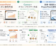 PowerPoint資料を見やすく整えます イメージ1