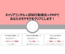 休職・復職不安をCBT×キャリア再設計で解消します 大手12年・3度休職の有資格者が中立に伴走。焦りを和らげます