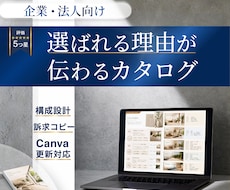 選ばれる営業カタログを訴求設計・構成から制作します 商品マスター作成×Canva更新設計｜社内運用まで支援