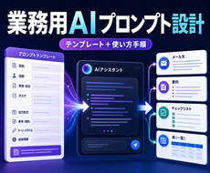ChatGPT等の業務用プロンプトを設計します イメージ1