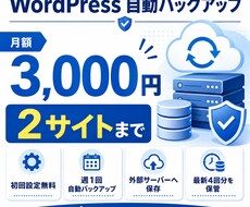 WordPressを週1回自動バックアップします イメージ1