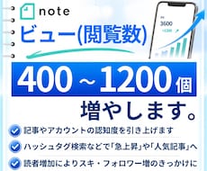 noteの記事を拡散してＰＶやアクセスを増やします note｜PV｜アクセス｜閲覧数｜拡散｜収益化｜人気｜支援