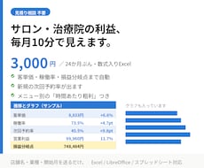 サロン・治療院の利益管理シートを提供します イメージ1