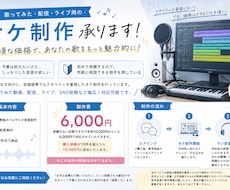 6000円で歌ってみた用のオケを制作します イメージ1