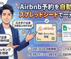 24h自動連携！予約管理をスプレッドシート同期ます GASの活用で予約と清掃員の一括管理