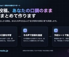 あなたの口調でX投稿をAIがまとめて作ります イメージ1