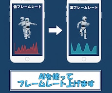 カクカクの動画をなめらかにします イメージ1